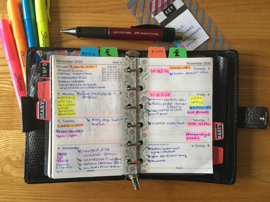 The Pocket Diaries  Creative Filofax and Traveler's Notebook Ideas